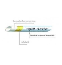 Трубы PEX Труба TriTerm PEX/Evoh 20х2мм, рулон 200м, бел. (Арт.:UNI 2130002020200) UNI 2130002020200