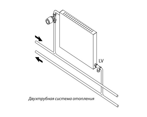 Клапан запорный радиаторный угловой Danfoss RLV-15 R1/2  PN10 бар Kvs 2,5 м³/ч. 003L0143