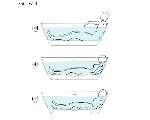 Salini Sofia Wall 180 Ванна пристенная 180х85х61cм., донный клапан UpDown, сифон, слив-перелив, материал: S-sense , цвет: белый глянцевый. 102513G
