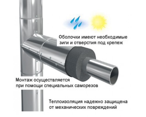 Отвод металлический Energopack О-СТ 220/05 (R 40). EPKO22005040ST