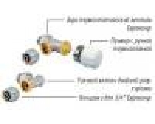 Комплектующие приборов отопления Комплект для подключения радиаторов Jaga COMC0.JV2.JB.4615 COMC0.JV2.JB.4615