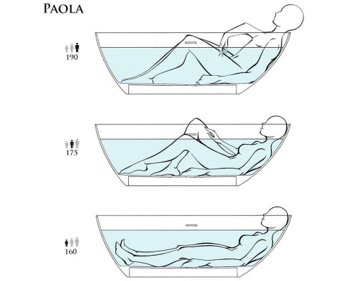 Salini Paola In Ванна 160х77х54см., отдельностоящая, UpDown, сифон, слив-перелив, S-Stone, цвет: белый матовый. 101611SM