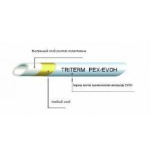 Трубы PEX Труба TriTerm PEX/Evoh 20х2мм, рулон 100м, бел. (Арт.:UNI 2130002020100) UNI 2130002020100