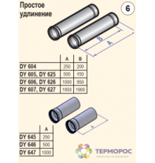 Дымоходы моно Удлинение диам. 80 мм длиной 500 мм, алюминий (2 штуки) (DY605) DTX 84887605