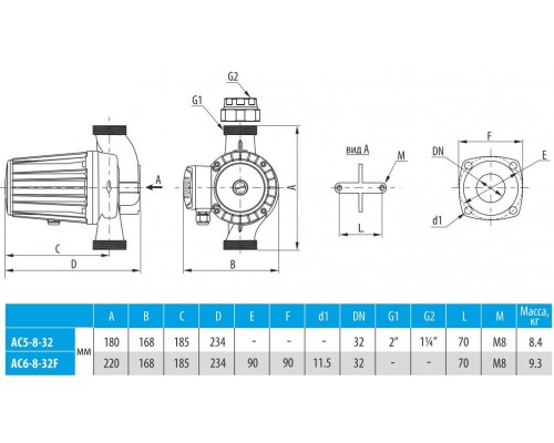 Насос циркуляционный AQUARIO AC 6-8-32F (5683) Насос циркуляционный AQUARIO AC 6-8-32F (5683)