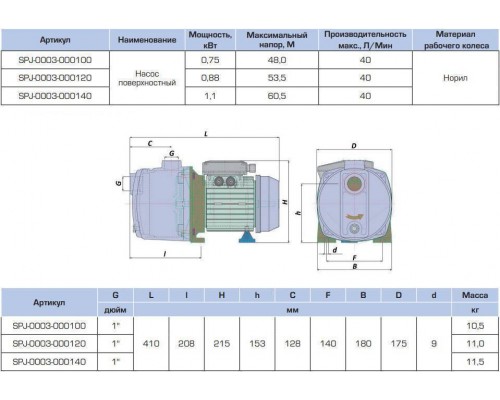 Насос поверхностный STOUT SPJ-0003-000120 (SPJ-0003-000120) Насос поверхностный STOUT SPJ-0003-000120 (SPJ-0003-000120)