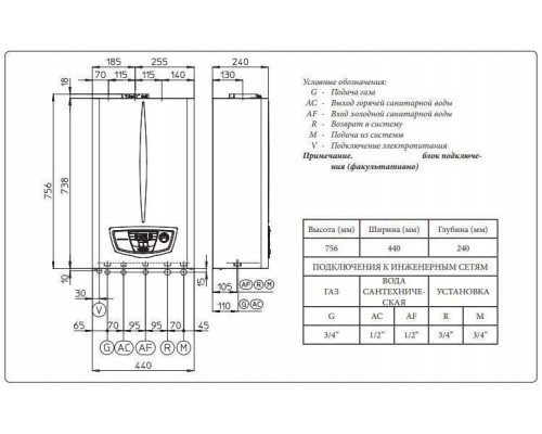 Газовый настенный котел Immergas Eolo Mithos Eolo Mythos 24 4 R двухконтурный, турбированный (3.026937) Газовый настенный котел Immergas Eolo Mithos Eolo Mythos 24 4 R двухконтурный, турбированный (3.026937)