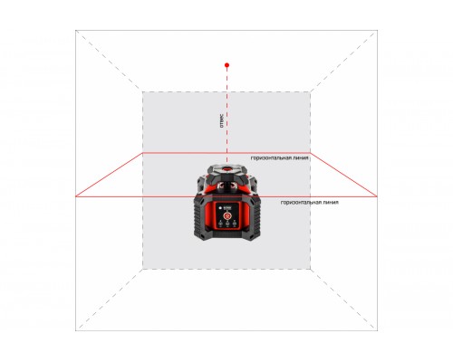 Нивелир лазерный ADA ROTARY 400 HV SERVO (версия 2020 года) (Online product) Нивелир лазерный ADA ROTARY 400 HV SERVO (версия 2020 года) (Online product)