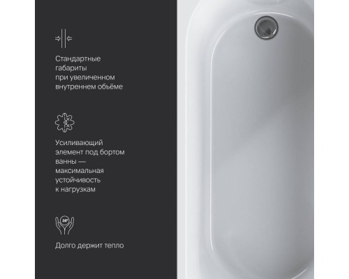W94A-160-070W-A1 Ванна акриловая 160х70 W94A-160-070W-A1 Ванна акриловая 160х70