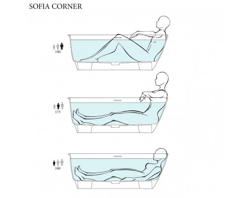 Salini Sofia Corner Left Ванна угловая 170х85х59см., Sx, с дон кл UpDown, сифон, слив-пер, материал: S-Sense , цвет: белый глянцевый. 102515G Salini Sofia Corner Left Ванна угловая 170х85х59см., Sx, с дон кл UpDown, сифон, слив-пер, материал: S-Sense , цвет: белый глянцевый. 102515G