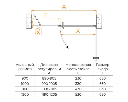 Душевая дверь RGW HO-012B 1200 Душевая дверь RGW HO-012B 1200