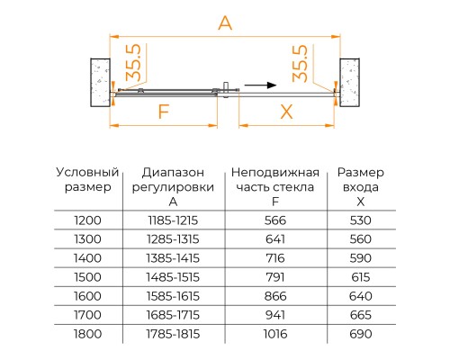 Душевая дверь RGW PA-017 1200
