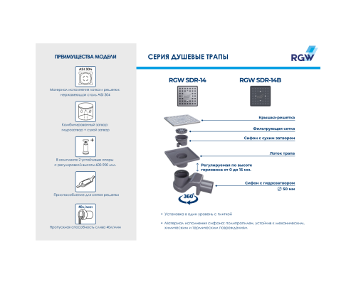 Душевой трап RGW SDR-14B