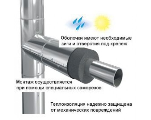 Заглушка металлическая Energopack З-СТ 180/05. EPKZ18005ST Заглушка металлическая Energopack З-СТ 180/05. EPKZ18005ST