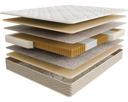 Матрас Sontery by Askona Comfort Soft 90х200