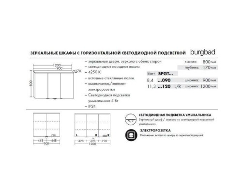 BURGBAD Eqio Зеркальный шкаф с гориз светодиод подсв.120х80х17см,3 зерк двери с обоих сторон, вариант R, цвет: серый. SPGT120RF2010