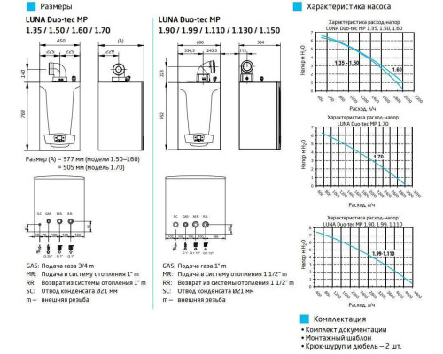 Газовый настенный котел Baxi LUNA DUO-TEC MP 1.50 конденсационный (7104050--)