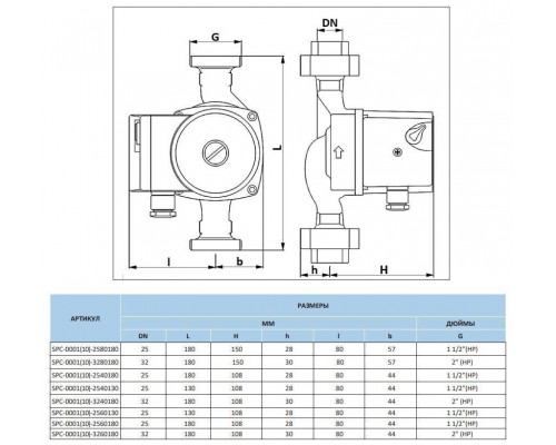 Насос циркуляционный STOUT 25/80-180 SPC-0001-2580180 (SPC-0001-2580180)