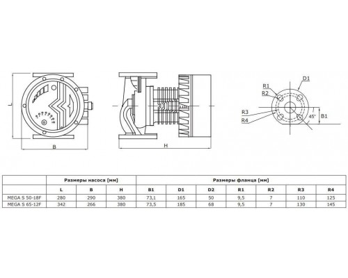 Циркуляционный насос SHINHOO MEGA S 50-18F 280 (71121007)