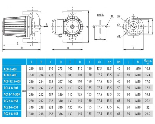 Насос циркуляционный AQUARIO AC 8-5-40F (5405)