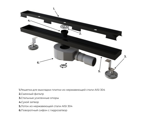 Душевой трап RGW SDR-08B