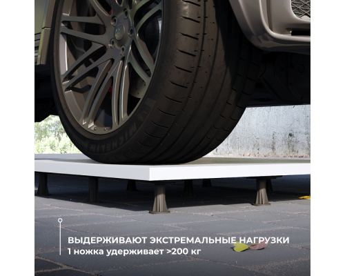 Ножки для поддона RGW N-01 (08)