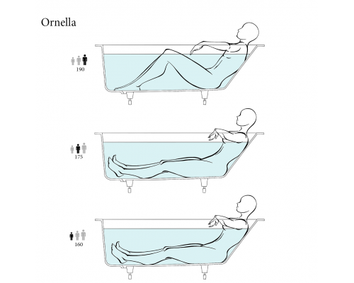 Salini Ornella kit Встраиваемая ванна 170х80х60см, донный клапан, сифон, щелевой слив-перелив, материал: S-Sense, цвет: белый матовый. 102414M