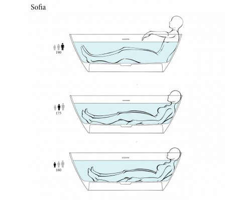 Salini Sofia Ванна отдельностоящая 185x90x60.5cм, донный клапан UpDown, сифон, слив-перелив, материал: S-Stone, цвет: белый матовый . 102529M Salini Sofia Ванна отдельностоящая 185x90x60.5cм, донный клапан UpDown, сифон, слив-перелив, материал: S-Stone, цвет: белый матовый . 102529M