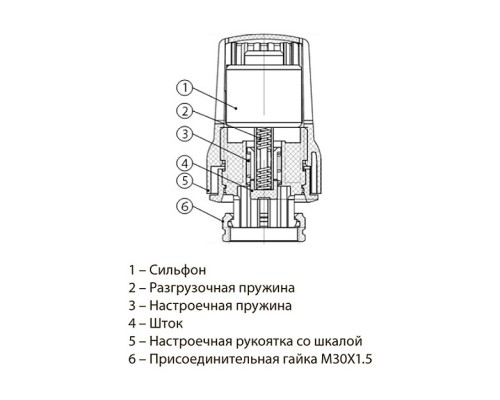 Головка термостатическая жидкостная Ридан TR 74. 013G7074R Головка термостатическая жидкостная Ридан TR 74. 013G7074R