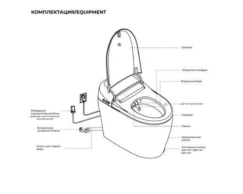 Унитаз умный напольный RGW SW-31 Унитаз умный напольный RGW SW-31