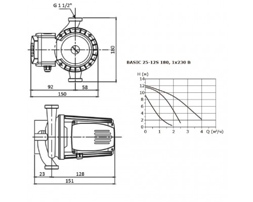 Циркуляционный насос SHINHOO BASIC 25-12S 180 (71211010) Циркуляционный насос SHINHOO BASIC 25-12S 180 (71211010)