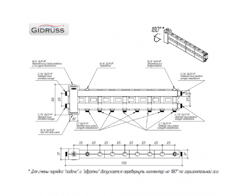 Балансировочный коллектор GIDRUSS BM-80-5D.EPP (до 80 кВт, подкл. котла G 1, 4 контура G 1, боковой контур G 1, 4D-кронштейны K.UMS, EPP-термоизоляция) (BM 8005T 23) Балансировочный коллектор GIDRUSS BM-80-5D.EPP (до 80 кВт, подкл. котла G 1, 4 контура G 1, боковой контур G 1, 4D-кронштейны K.UMS, EPP-термоизоляция) (BM 8005T 23)