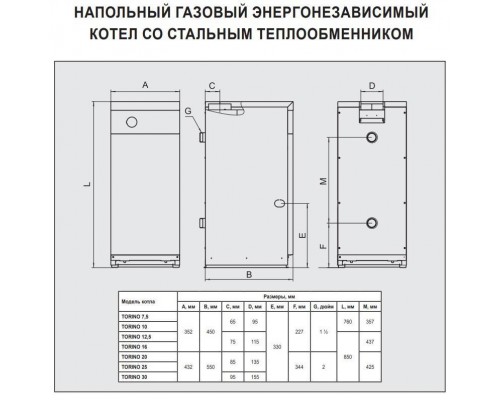 Газовый напольный котел Ferroli TORINO 12,5 со стальным теплообменником (0QN006YA)