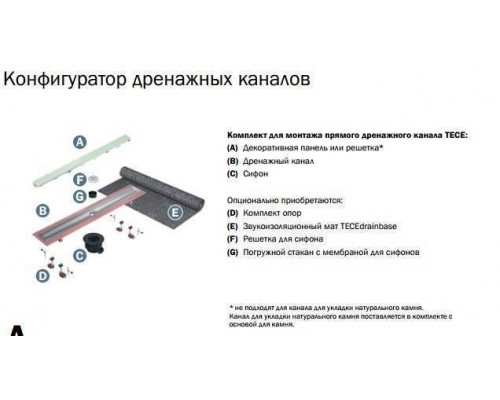 TECE drainline, Комплект для установки дренажного канала 1200 мм из нержавеющей стали, для пристенного монтажа. 660005,  660003,  650000,  601270,  660016,  601201