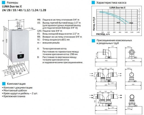 Газовый настенный котел Baxi LUNA DUO-TEC E 24 конденсационный (A7720025)