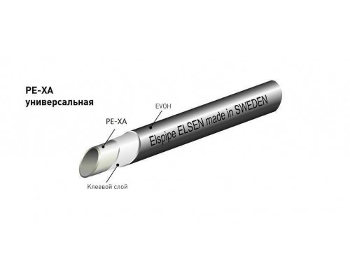 Труба универсальная ELSEN PE-Xa Ø32х4,4 в штанге 6 м для систем водоснабжения и отопления Труба универсальная ELSEN PE-Xa Ø32х4,4 в штанге 6 м для систем водоснабжения и отопления
