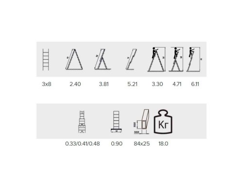 Лестница Алюмет 3* 8 алюминиевая (9308)