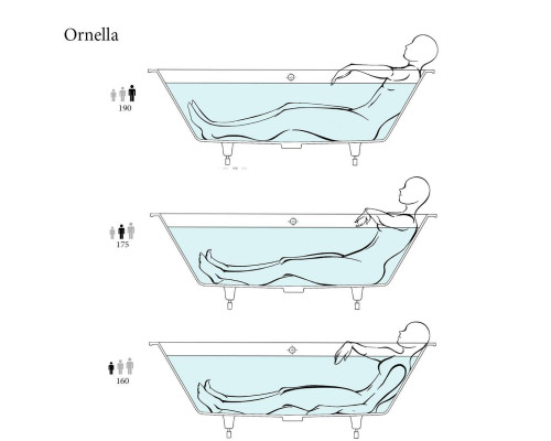 Salini Ornella Axis 190 Встраиваемая ванна 190х90х60см, прямоугольная, материал: S-Stone, цвет: белый матовый. 103422M,  23101H