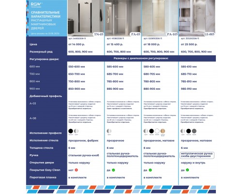 Душевая дверь RGW LE-003Gr 800