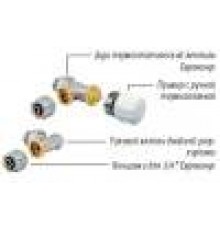 Комплекты арматуры Jaga Комплект для подключения радиаторов Jaga COMC0.JH2.MA.3501 COMC0.JH2.MA.3501