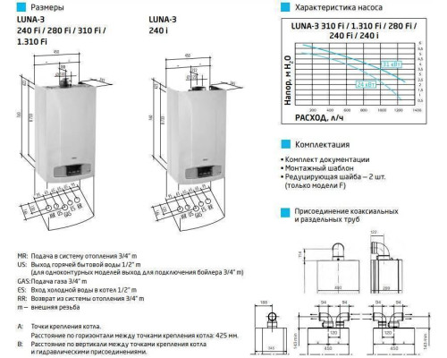Газовый настенный котел Baxi LUNA 3 240 Fi двухконтурный (CSE45624366-)