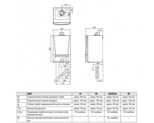 Котел конденсационный DeDietrich EVODENS AMC 35 DIEMATIC Evolution 35,9 кВт одноконтурный (7670369) Котел конденсационный DeDietrich EVODENS AMC 35 DIEMATIC Evolution 35,9 кВт одноконтурный (7670369)
