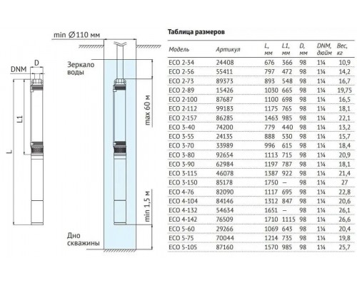 UNIPUMP Насос погружной 4 ECO 2-89 (15426) UNIPUMP Насос погружной 4 ECO 2-89 (15426)