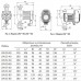 Насос циркуляционный UNIPUMP LPA 25-60 (71370)