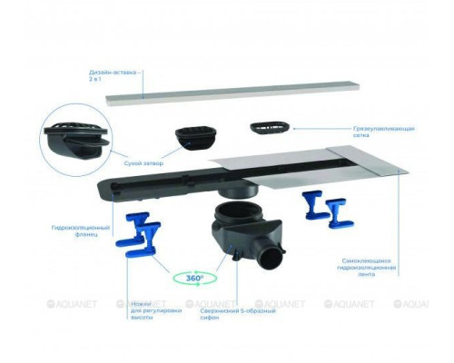 Душевой лоток Bettoserb Confluo Frameless Line 13701232-NEW 750 мм