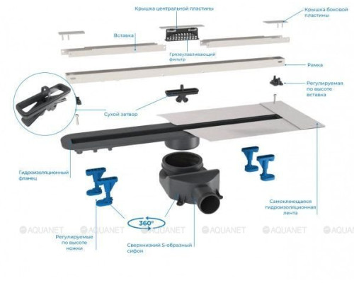 Душевой лоток Bettoserb Slim 13100032