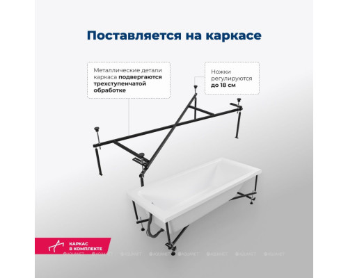 Акриловая ванна Aquanet Bright 180x75 (с каркасом)