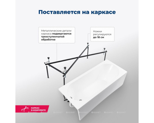 Акриловая ванна Aquanet Nexus 170x75 (с каркасом)