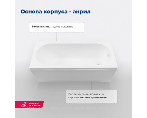 Акриловая ванна Aquanet Nexus 170x75 (с каркасом)