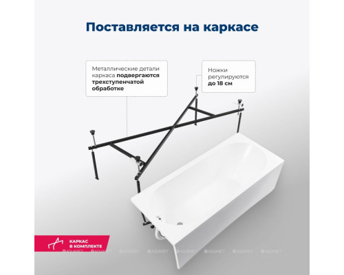 Акриловая ванна Aquanet Nexus 175x80 (с каркасом)
